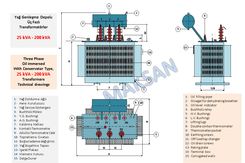 400 Kva trafo ağırlığı